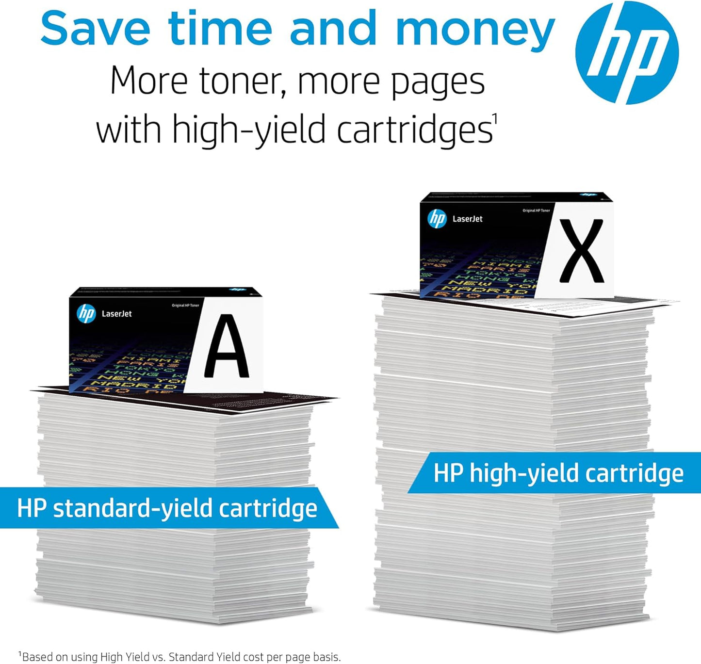 HP 80A Toner (CF280A) – Original LaserJet Schwarz